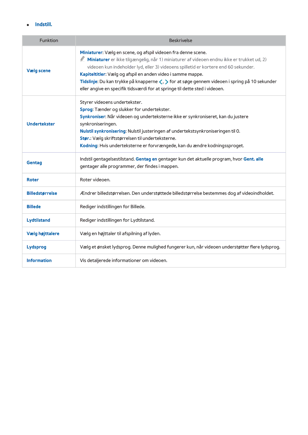 Samsung UE65H8005SQXXE, UE48H8005SQXXE, UE55H8005SQXXE manual Vælg scene 