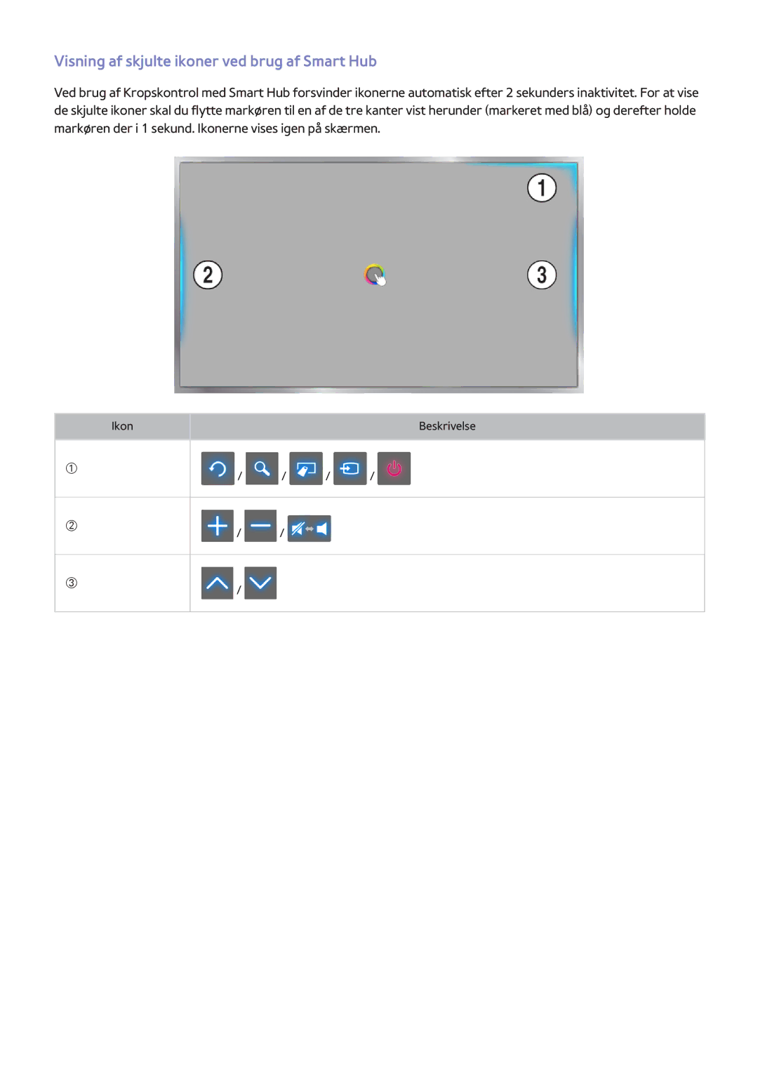 Samsung UE65H8005SQXXE, UE48H8005SQXXE, UE55H8005SQXXE manual Visning af skjulte ikoner ved brug af Smart Hub 