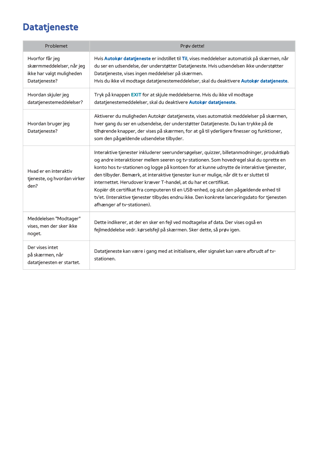 Samsung UE55H8005SQXXE, UE65H8005SQXXE, UE48H8005SQXXE manual Problemet Prøv dette Hvorfor får jeg 