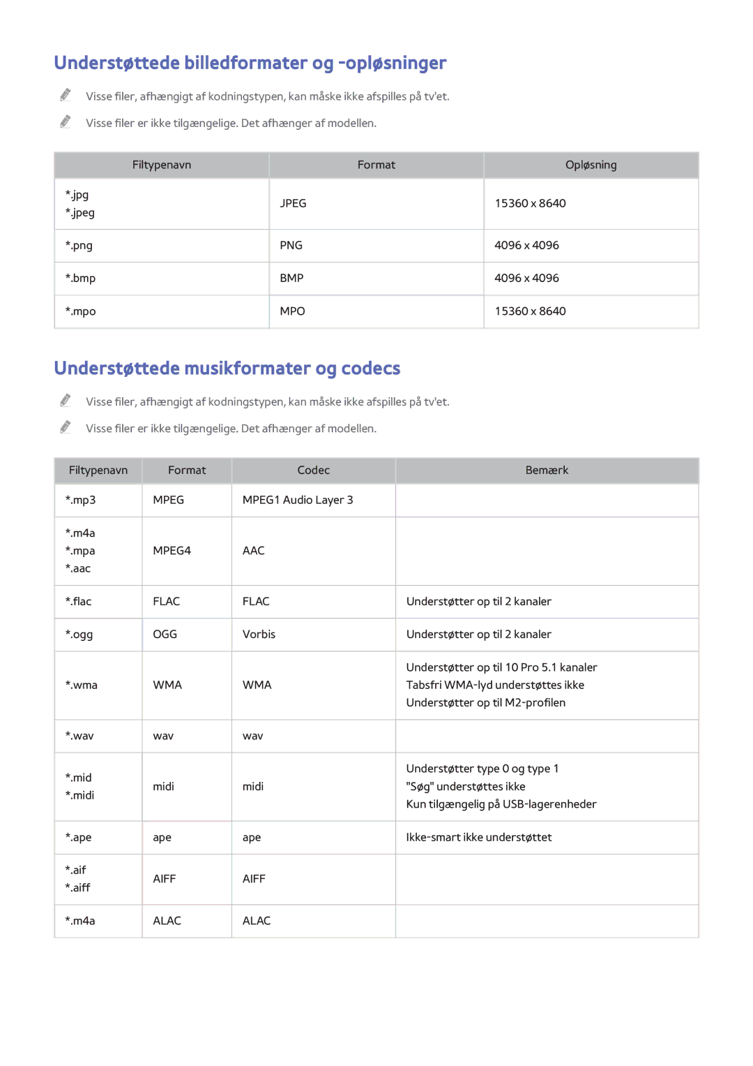 Samsung UE48H8005SQXXE, UE65H8005SQXXE Understøttede billedformater og -opløsninger, Understøttede musikformater og codecs 