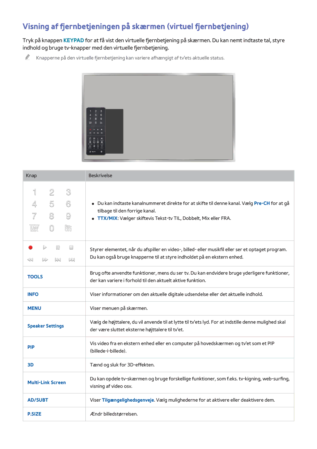 Samsung UE65H8005SQXXE, UE48H8005SQXXE, UE55H8005SQXXE manual Info 