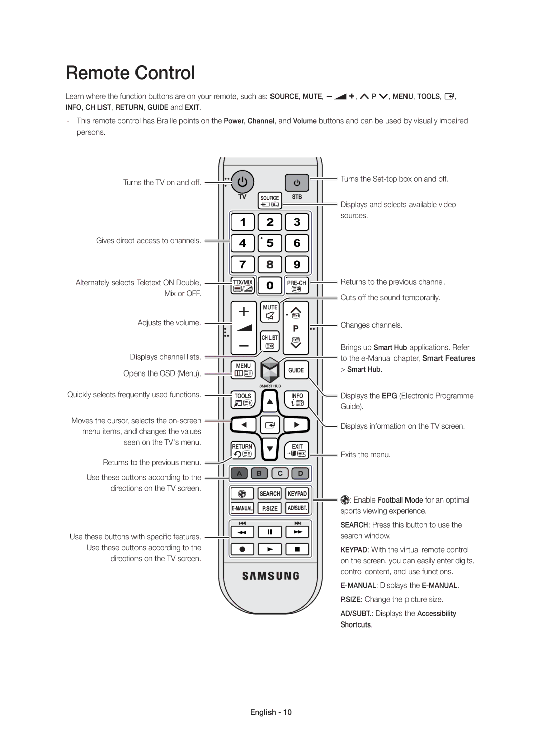 Samsung UE65HU7105UXXE manual Remote Control, Displays channel lists, Opens the OSD Menu, Size Change the picture size 