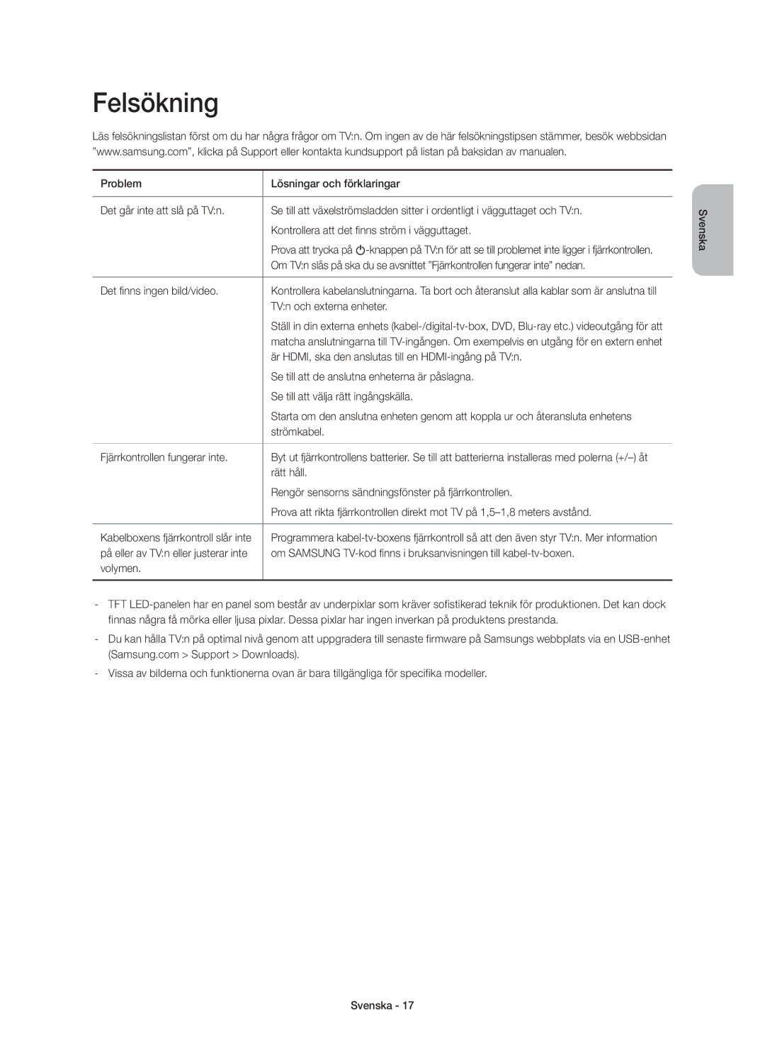 Samsung UE55HU7105UXXE, UE65HU7105UXXE manual Felsökning 