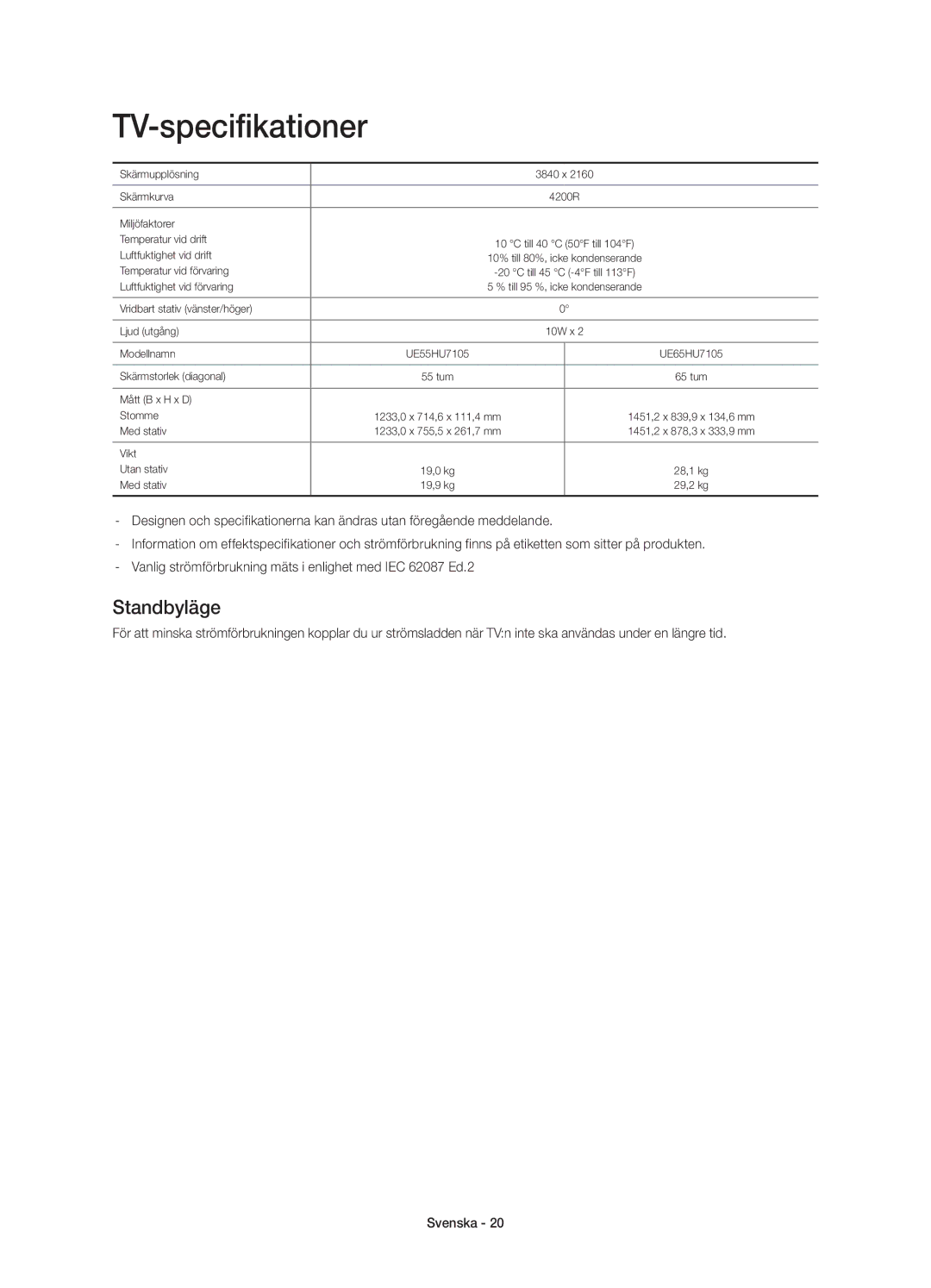 Samsung UE65HU7105UXXE, UE55HU7105UXXE manual TV-specifikationer, Standbyläge 