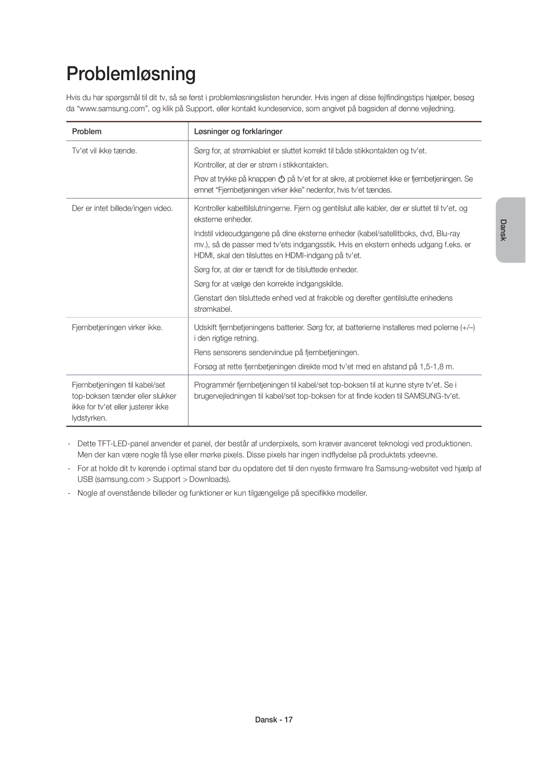 Samsung UE55HU7105UXXE, UE65HU7105UXXE manual Problemløsning 