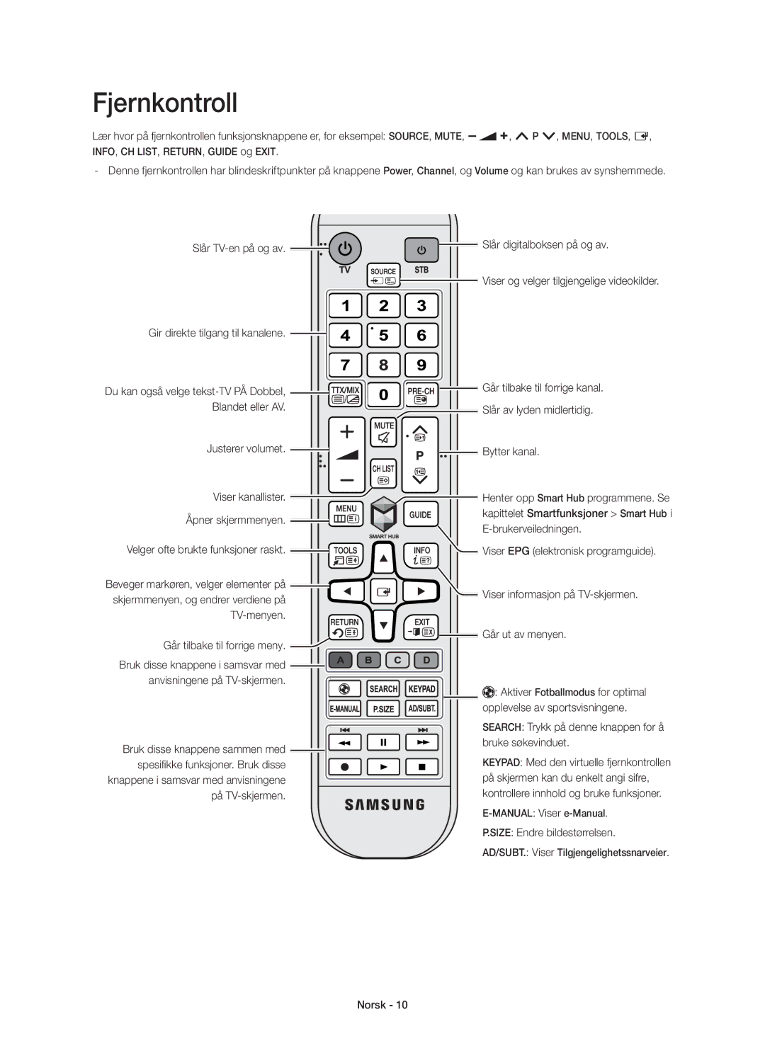 Samsung UE65HU7105UXXE Slår TV-en på og av Slår digitalboksen på og av, Gir direkte tilgang til kanalene, På TV-skjermen 