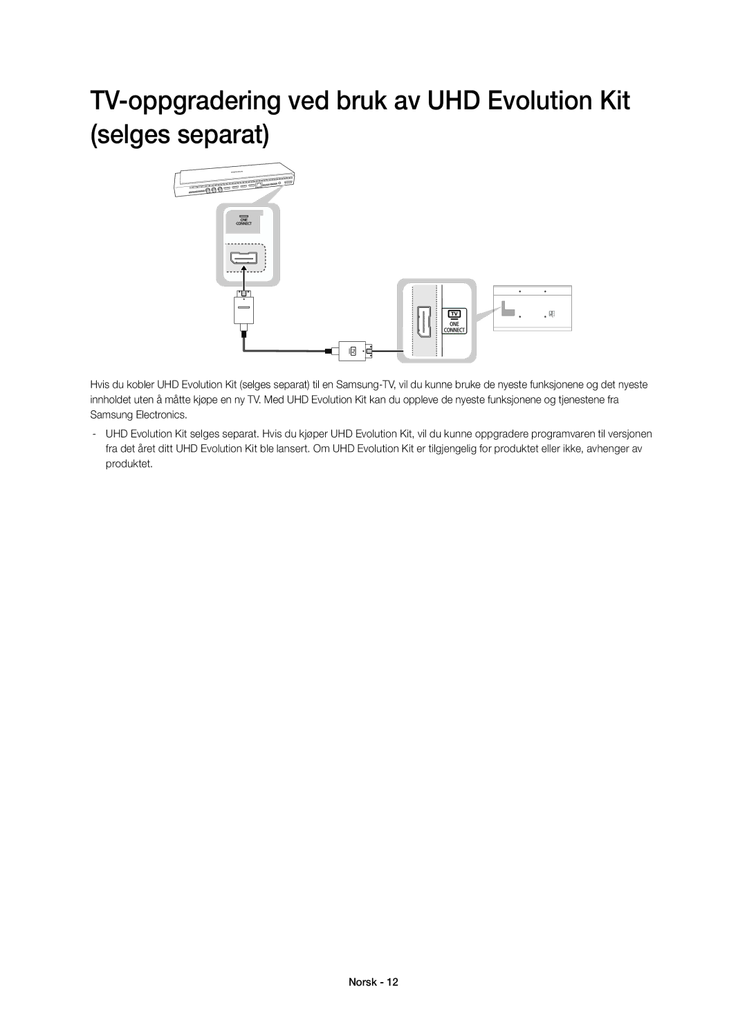 Samsung UE65HU7105UXXE, UE55HU7105UXXE manual TV-oppgradering ved bruk av UHD Evolution Kit selges separat 