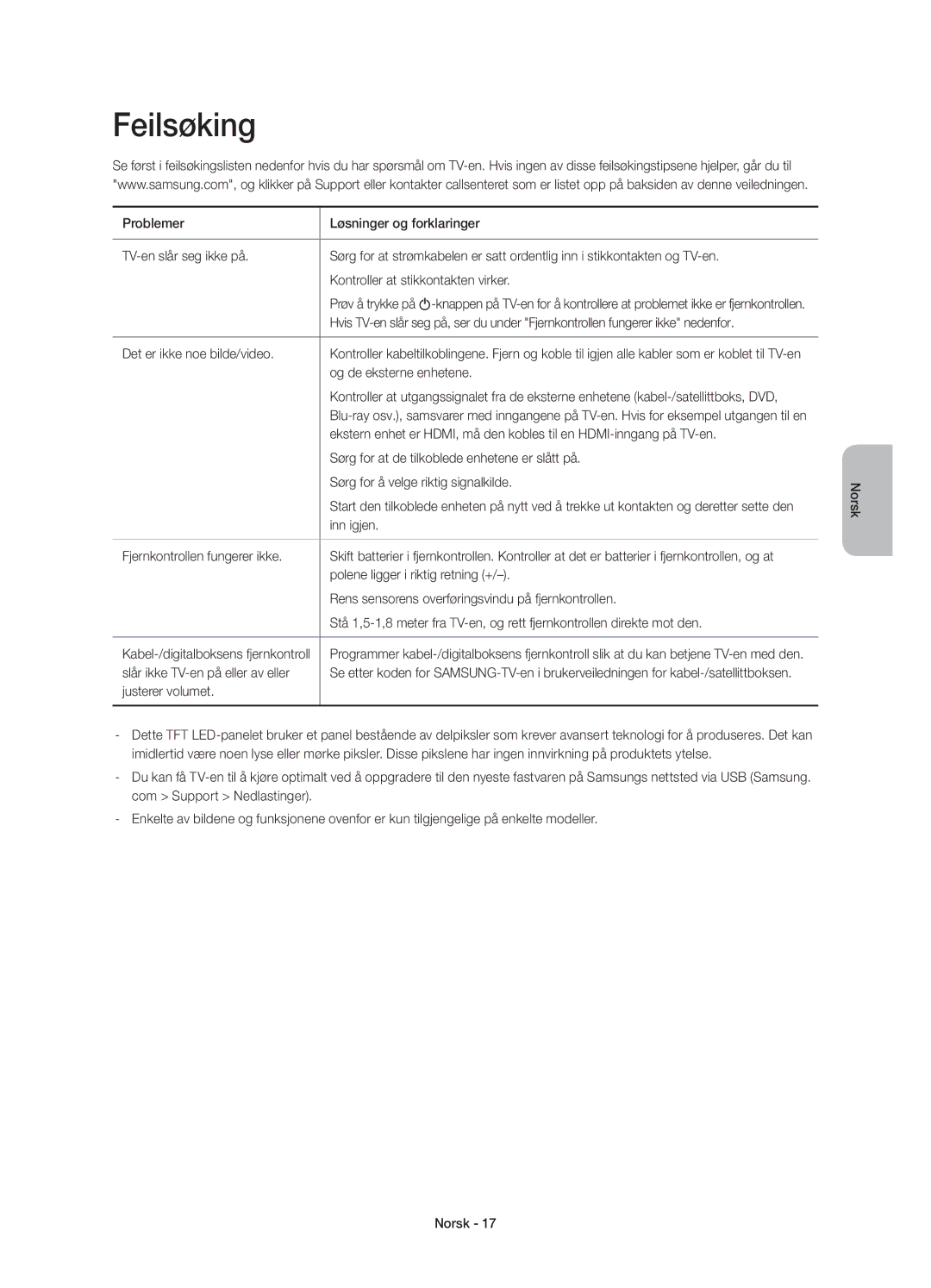 Samsung UE55HU7105UXXE, UE65HU7105UXXE manual Feilsøking 