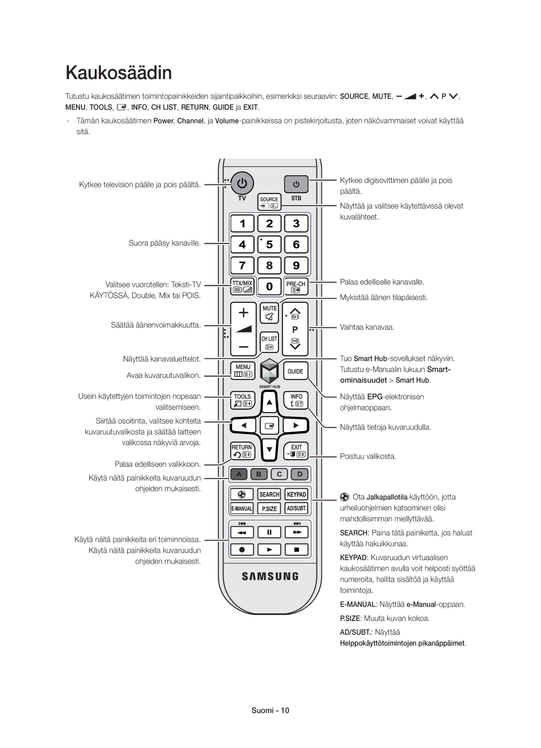 Samsung UE65HU7105UXXE, UE55HU7105UXXE manual Kaukosäädin, Kytkee digisovittimen päälle ja pois, Päältä, Kuvalähteet 