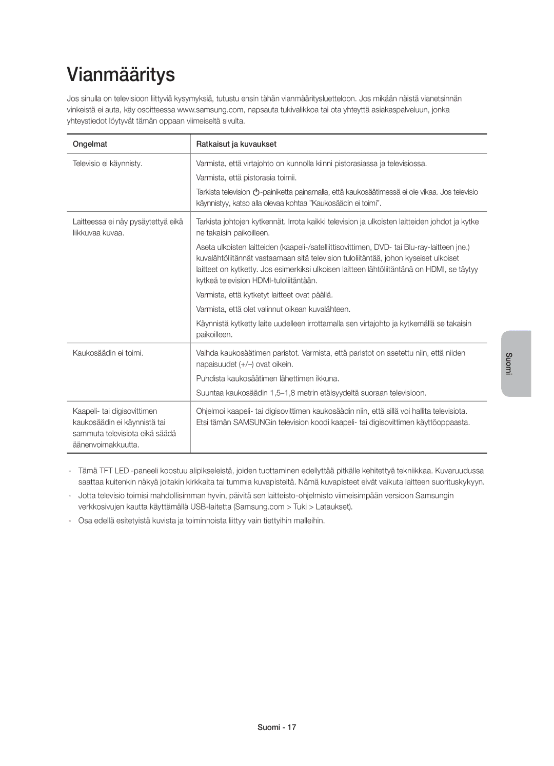 Samsung UE55HU7105UXXE, UE65HU7105UXXE manual Vianmääritys 