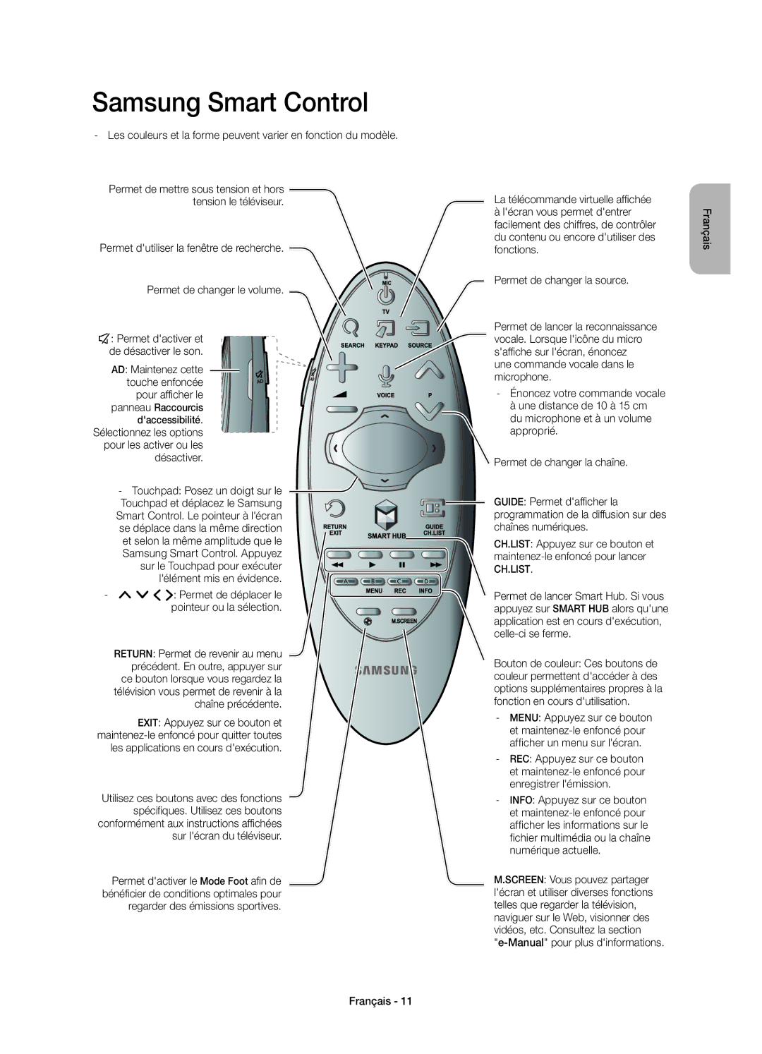 Samsung UE55HU7200SXZF, UE65HU7200SXZF manual Samsung Smart Control, Touchpad Posez un doigt sur le 