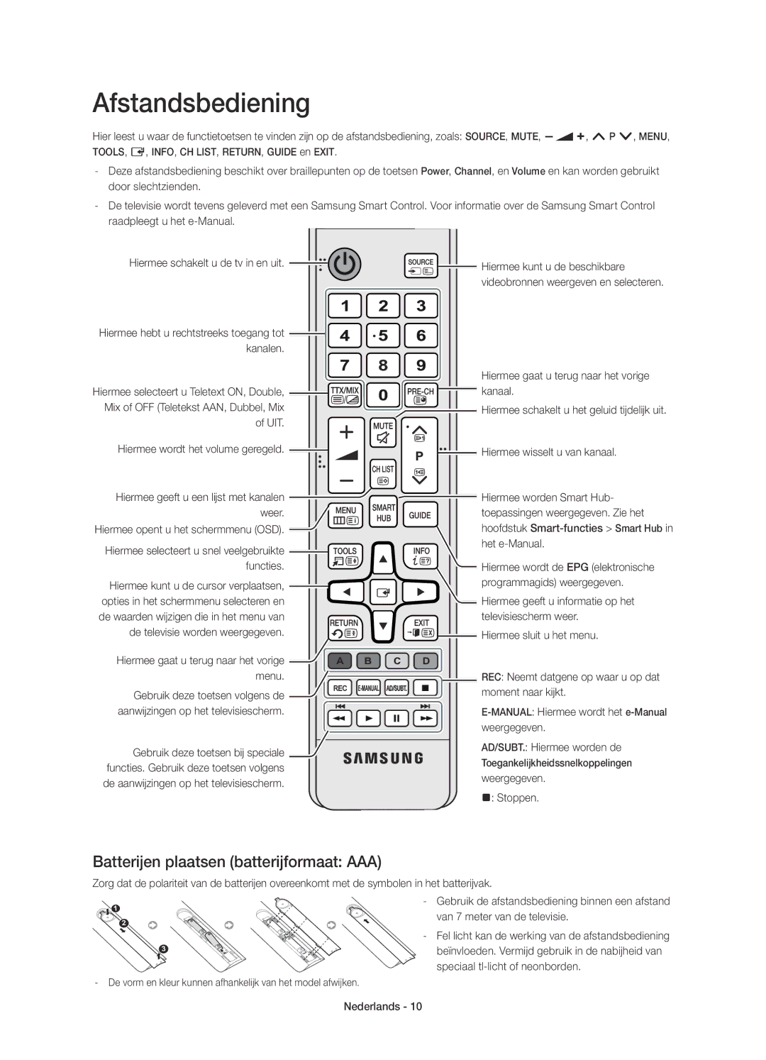 Samsung UE65HU7200SXZF, UE55HU7200SXZF manual Afstandsbediening, Batterijen plaatsen batterijformaat AAA 