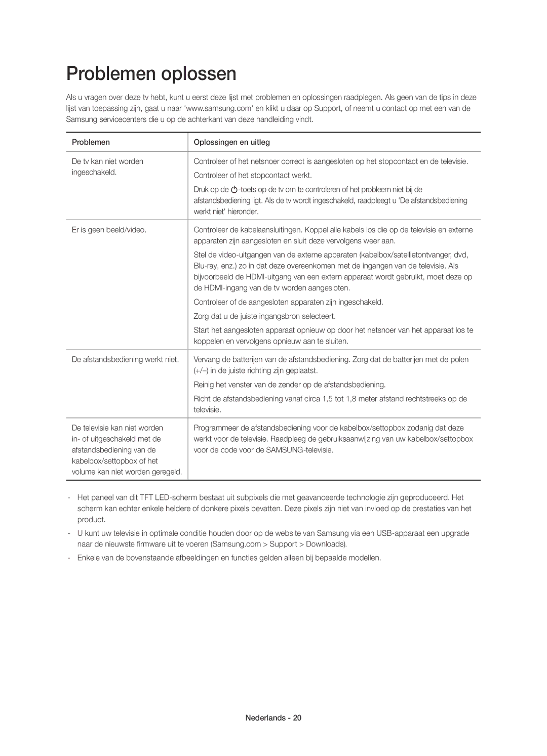 Samsung UE65HU7200SXZF, UE55HU7200SXZF manual Problemen oplossen 