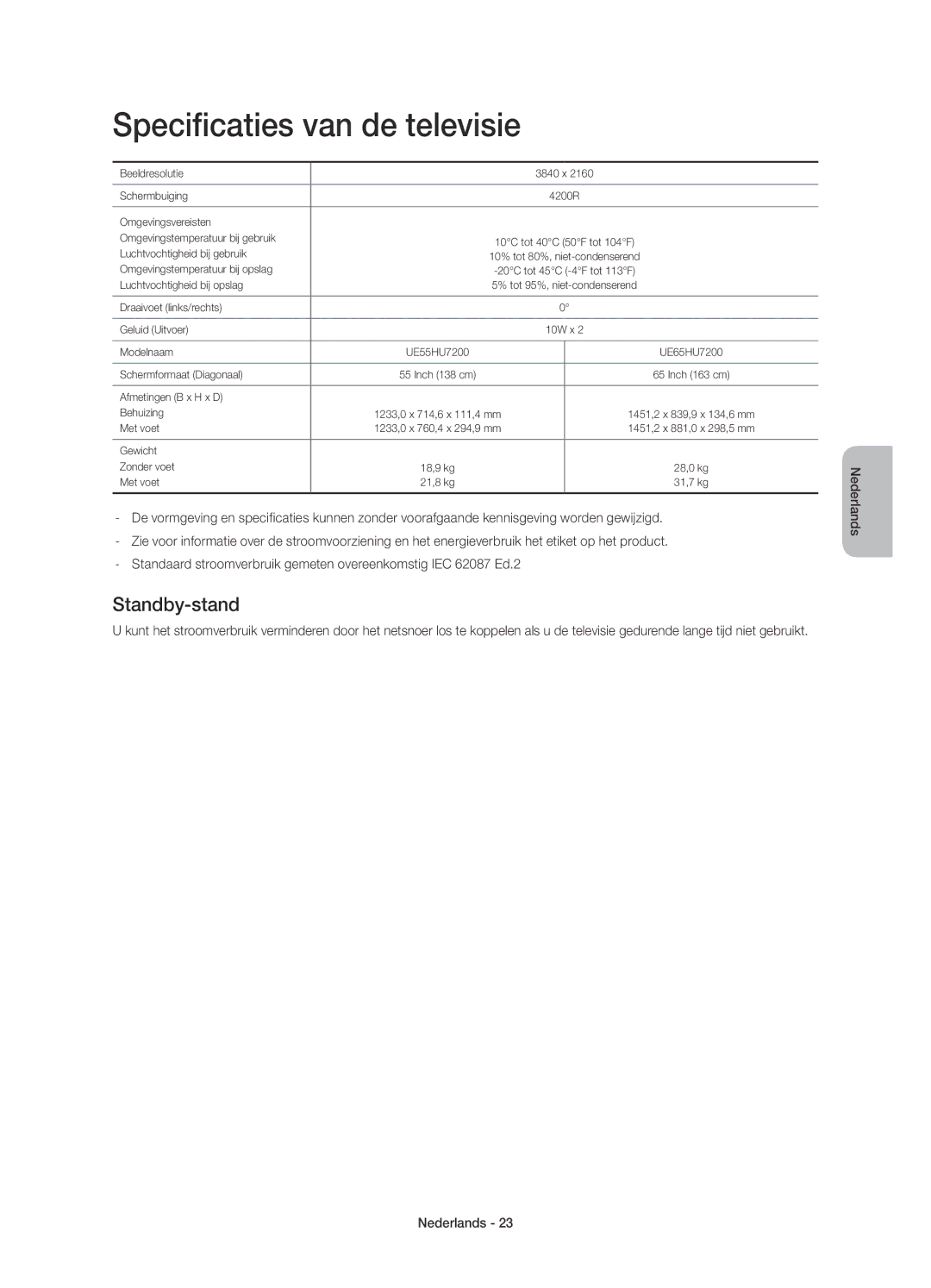 Samsung UE55HU7200SXZF, UE65HU7200SXZF manual Specificaties van de televisie, Standby-stand 