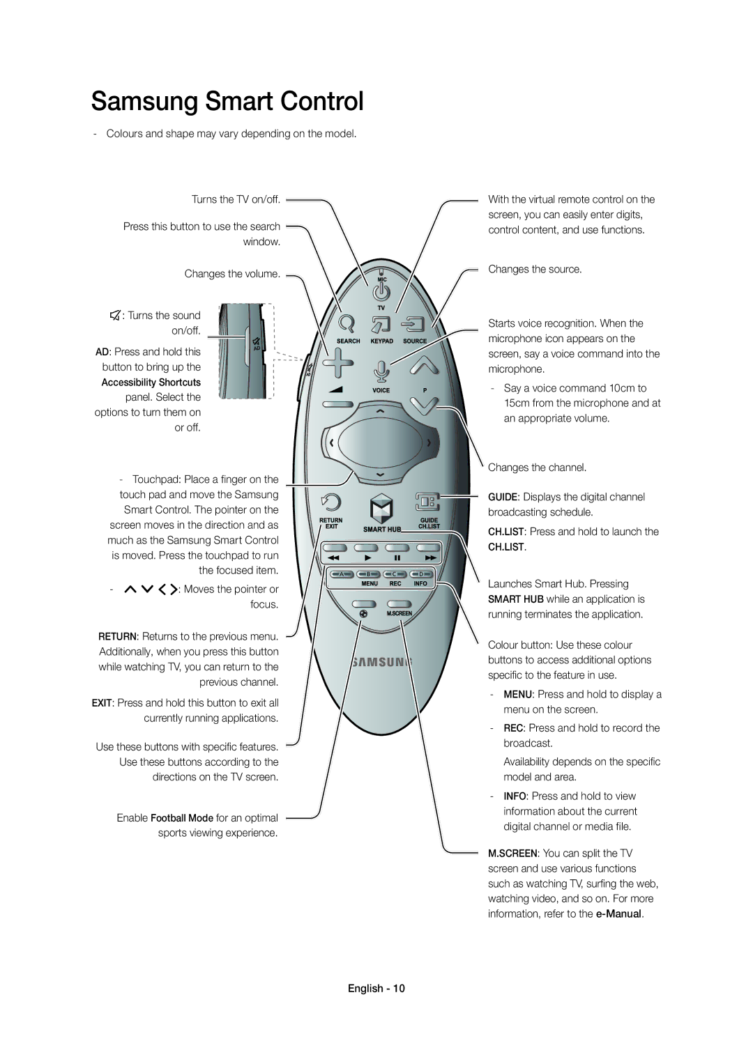 Samsung UE65HU7200UXMS manual Changes the volume ¢ Turns the sound on/off, CH.LIST Press and hold to launch the CH.LIST 