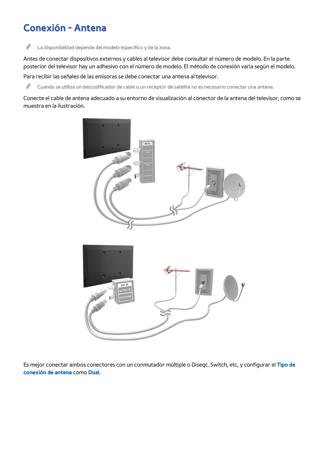 Samsung UE55HU7200SXXC, UE65HU7500LXXC, UE55HU7100SXXC, UE65HU7500LXZF, UE40HU6900DXZT, UE65HU7100SXXC manual Conexión Antena 