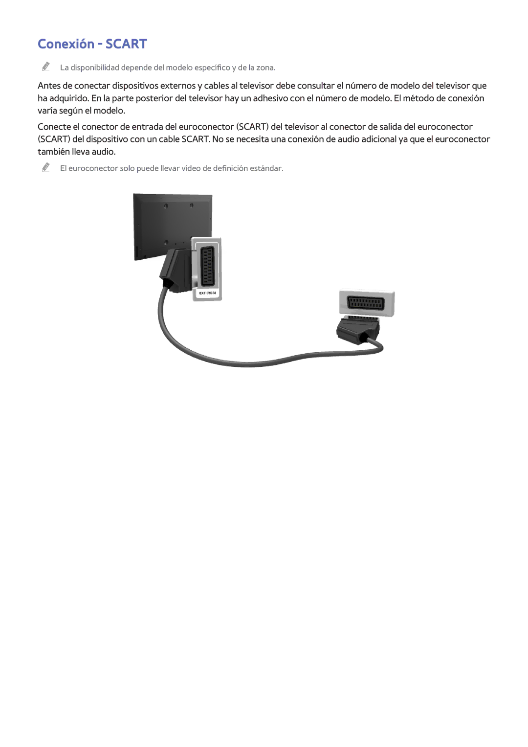 Samsung UE85HU7500LXXC, UE65HU7500LXXC, UE55HU7200SXXC, UE55HU7100SXXC, UE65HU7500LXZF, UE40HU6900DXZT manual Conexión Scart 