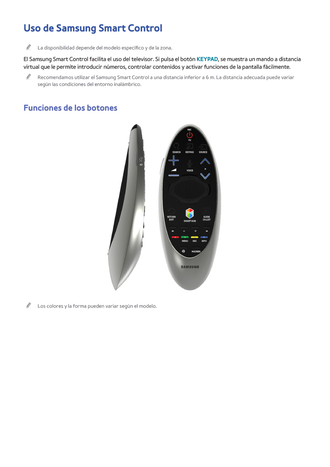 Samsung UE85HU7500LXXC, UE65HU7500LXXC, UE55HU7200SXXC manual Uso de Samsung Smart Control, Funciones de los botones 