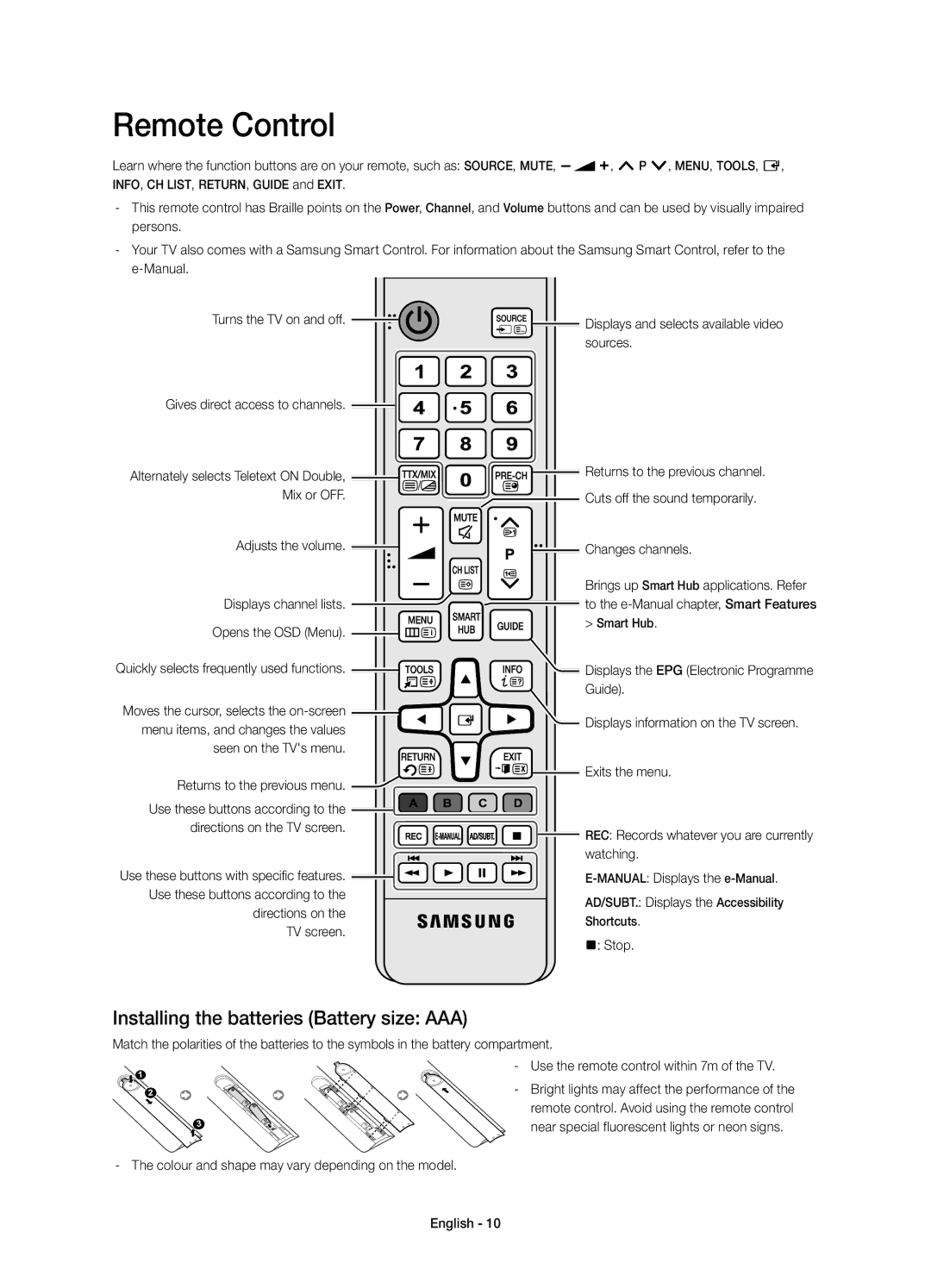 Samsung UE65HU7500LXXC, UE65HU7500LXZF, UE48HU7500LXXC manual Remote Control, Installing the batteries Battery size AAA 