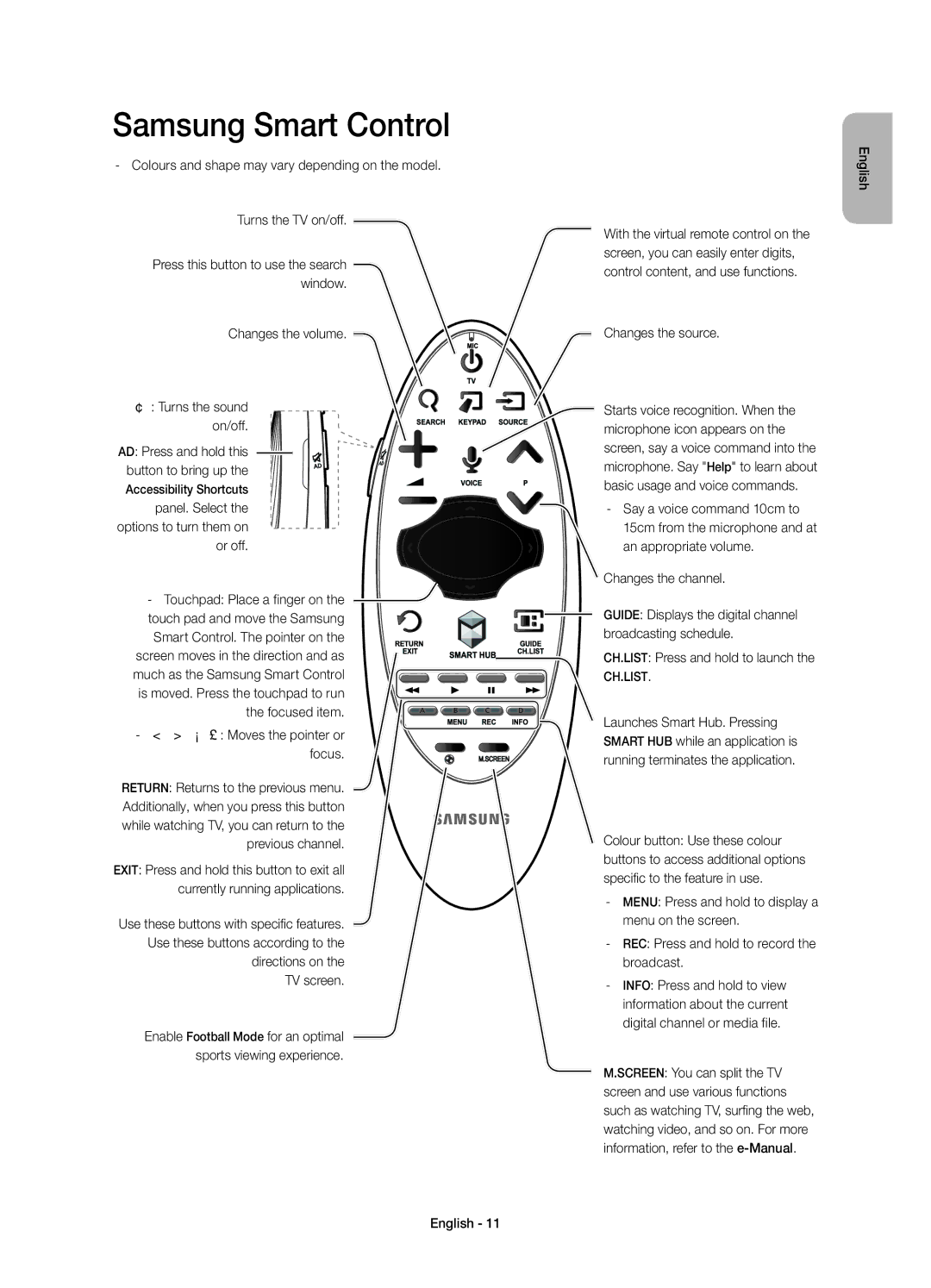 Samsung UE65HU7500LXZF manual Samsung Smart Control, Changes the volume ¢ Turns the sound on/off, Changes the source 