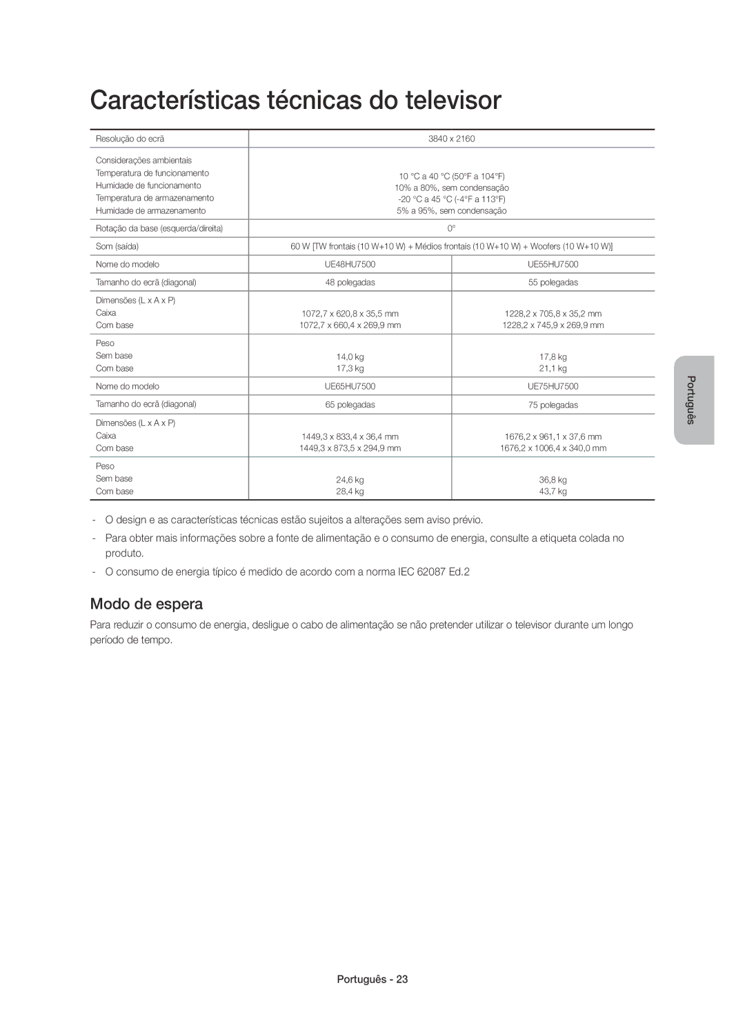 Samsung UE65HU7500LXXC, UE65HU7500LXZF, UE48HU7500LXXC, UE55HU7500LXXC Características técnicas do televisor, Modo de espera 