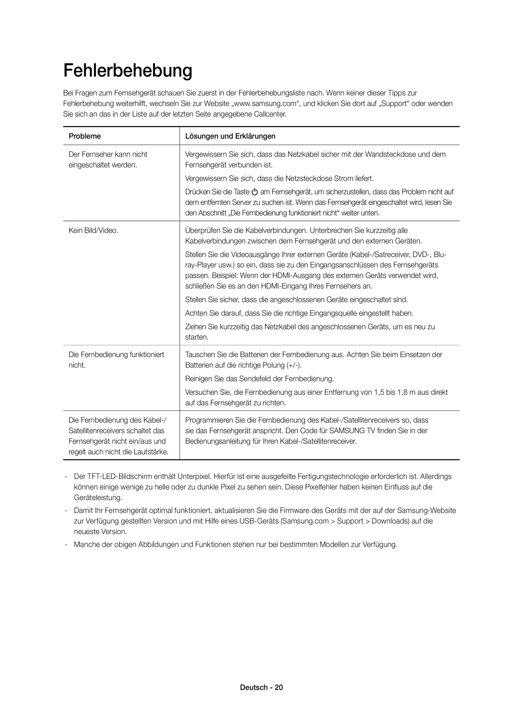 Samsung UE65HU7500LXZF, UE48HU7500LXZF, UE75HU7500LXZF, UE55HU7500LXZF manual Fehlerbehebung 