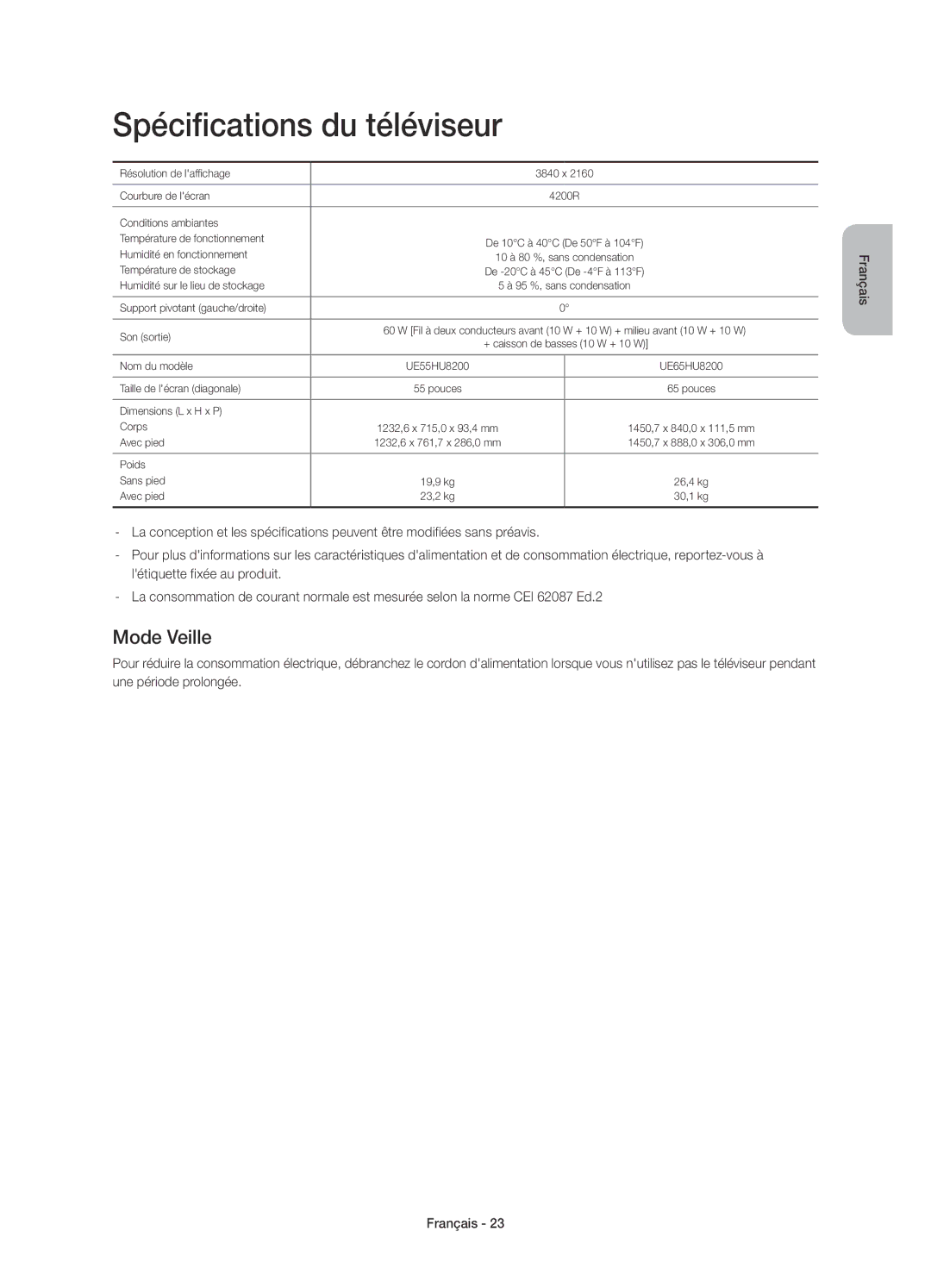 Samsung UE55HU8200LXXC, UE65HU8200LXXC manual Spécifications du téléviseur, Mode Veille 