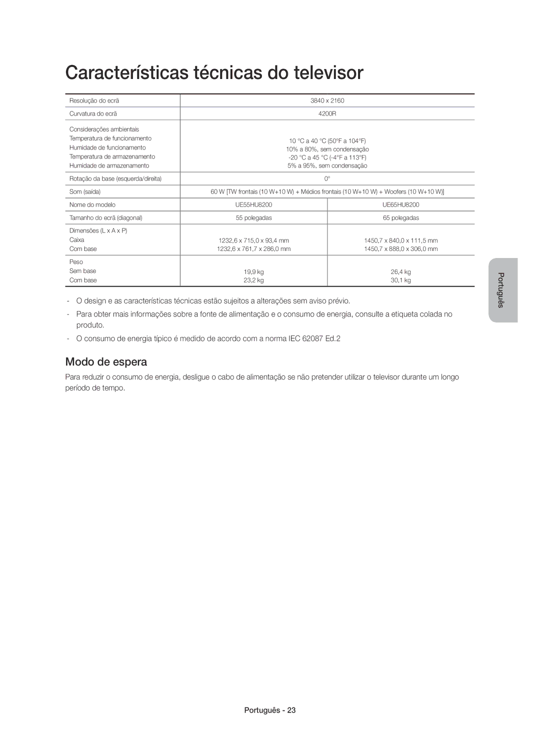 Samsung UE55HU8200LXXC, UE65HU8200LXXC manual Características técnicas do televisor, Modo de espera 