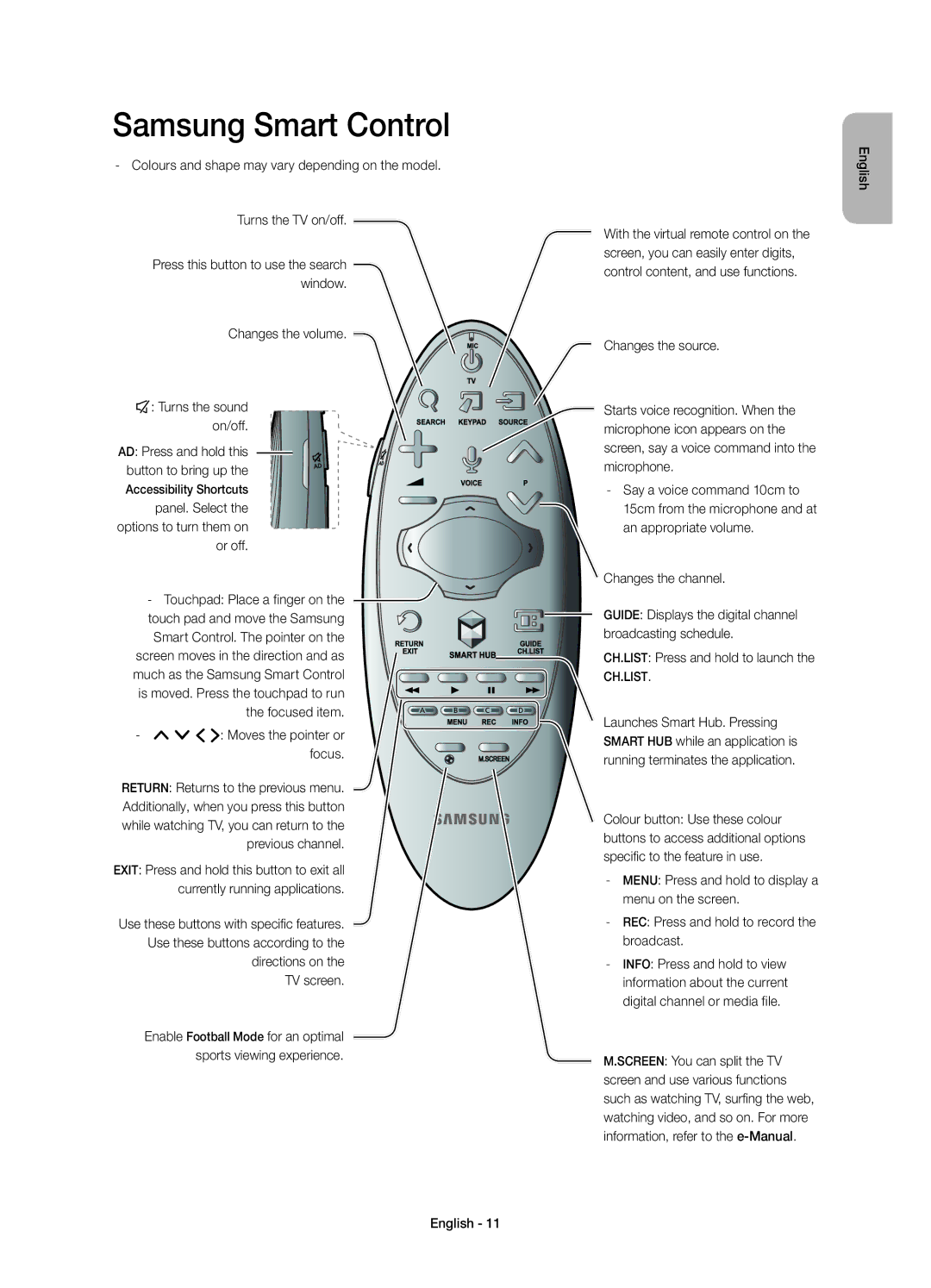 Samsung UE55HU8200TXXU, UE65HU8200LXZF, UE55HU8200LXZF Samsung Smart Control, Changes the volume ¢ Turns the sound on/off 