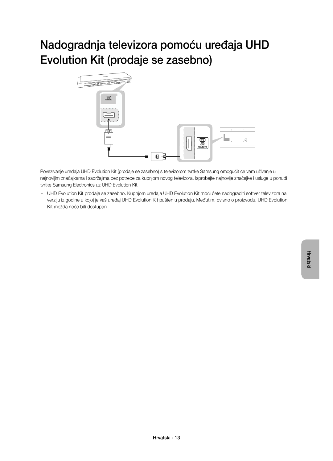 Samsung UE55HU8200LXZF, UE65HU8200LXZF, UE65HU8200LXXC, UE55HU8200LXXC, UE65HU8200TXXH, UE55HU8200TXXH, UE55HU8200LXXH Hrvatski 