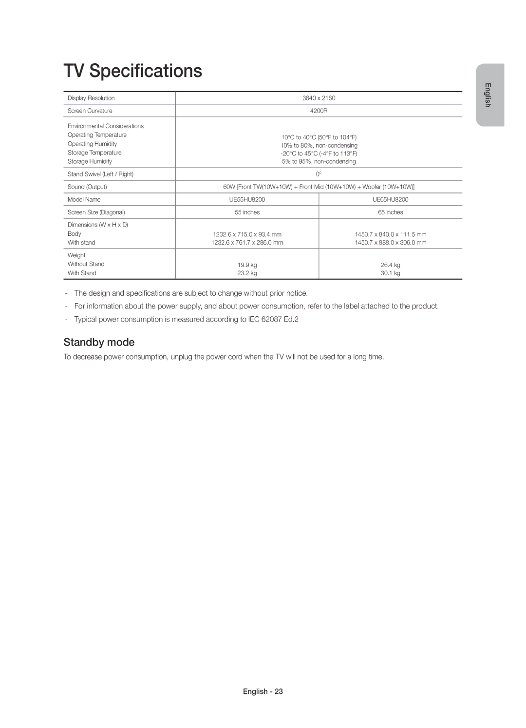 Samsung UE55HU8200TXXU, UE65HU8200LXZF, UE55HU8200LXZF, UE65HU8200LXXC, UE55HU8200LXXC manual TV Specifications, Standby mode 