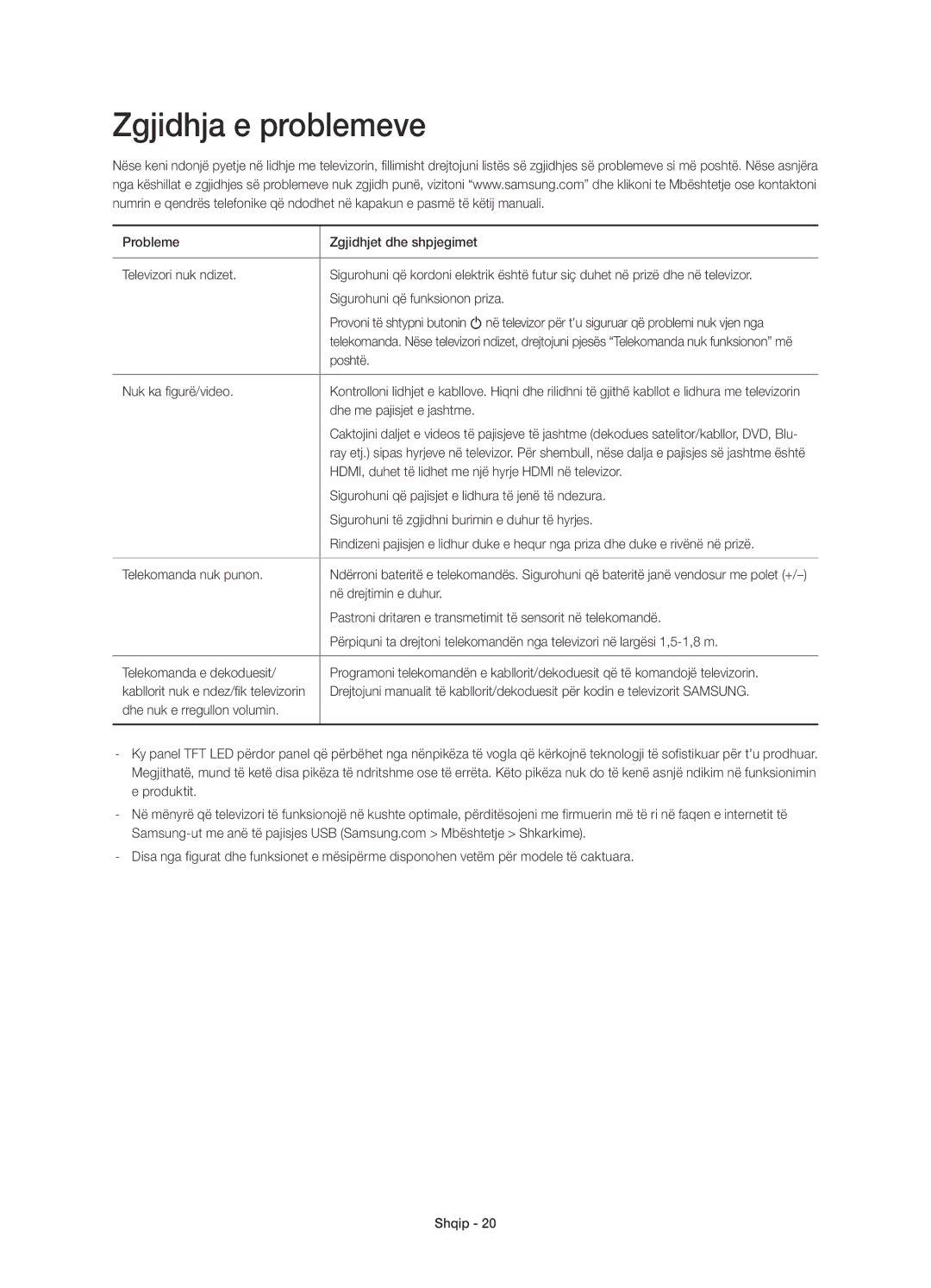 Samsung UE55HU8200LXXN, UE65HU8200LXZF, UE55HU8200LXZF, UE65HU8200LXXC, UE55HU8200LXXC, UE65HU8200TXXH Zgjidhja e problemeve 
