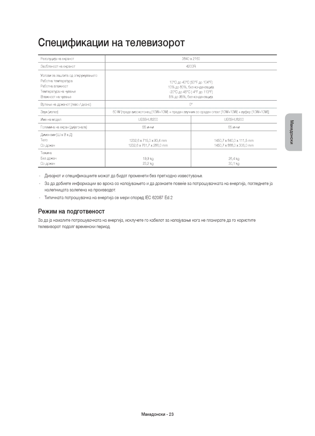 Samsung UE55HU8200TXXU, UE65HU8200LXZF, UE55HU8200LXZF, UE65HU8200LXXC Спецификации на телевизорот, Режим на подготвеност 