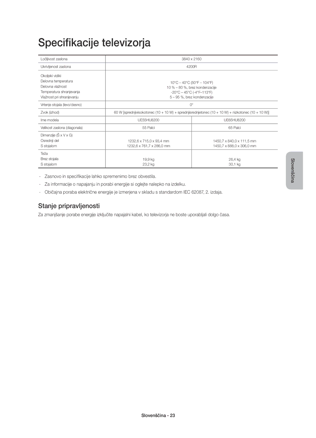 Samsung UE55HU8200TXXU, UE65HU8200LXZF, UE55HU8200LXZF, UE65HU8200LXXC Specifikacije televizorja, Stanje pripravljenosti 