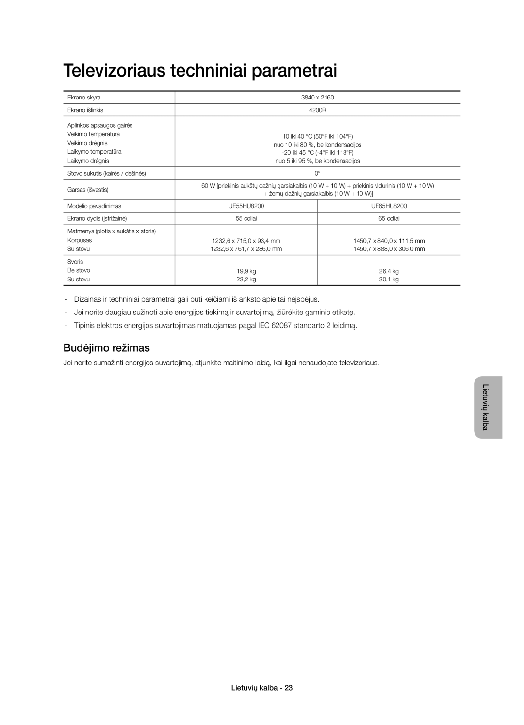 Samsung UE55HU8200TXXU, UE65HU8200LXZF, UE55HU8200LXZF, UE65HU8200LXXC Televizoriaus techniniai parametrai, Budėjimo režimas 