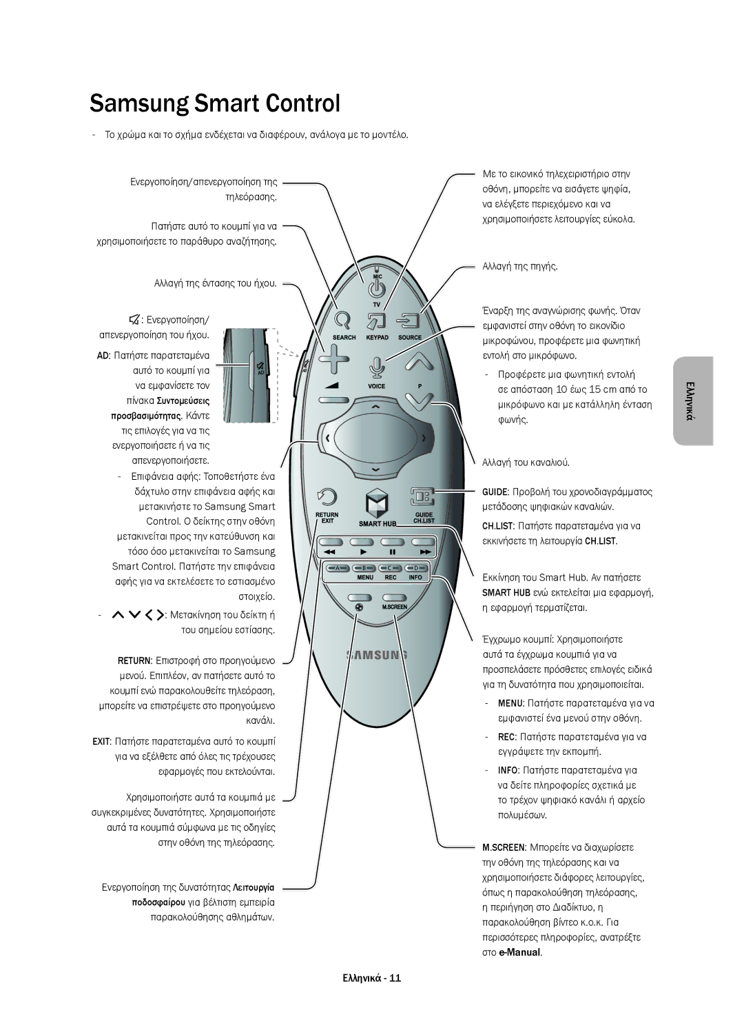 Samsung UE55HU8200TXXU, UE65HU8200LXZF manual Αλλαγή της έντασης του ήχου, AD Πατήστε παρατεταμένα, Αλλαγή της πηγής 