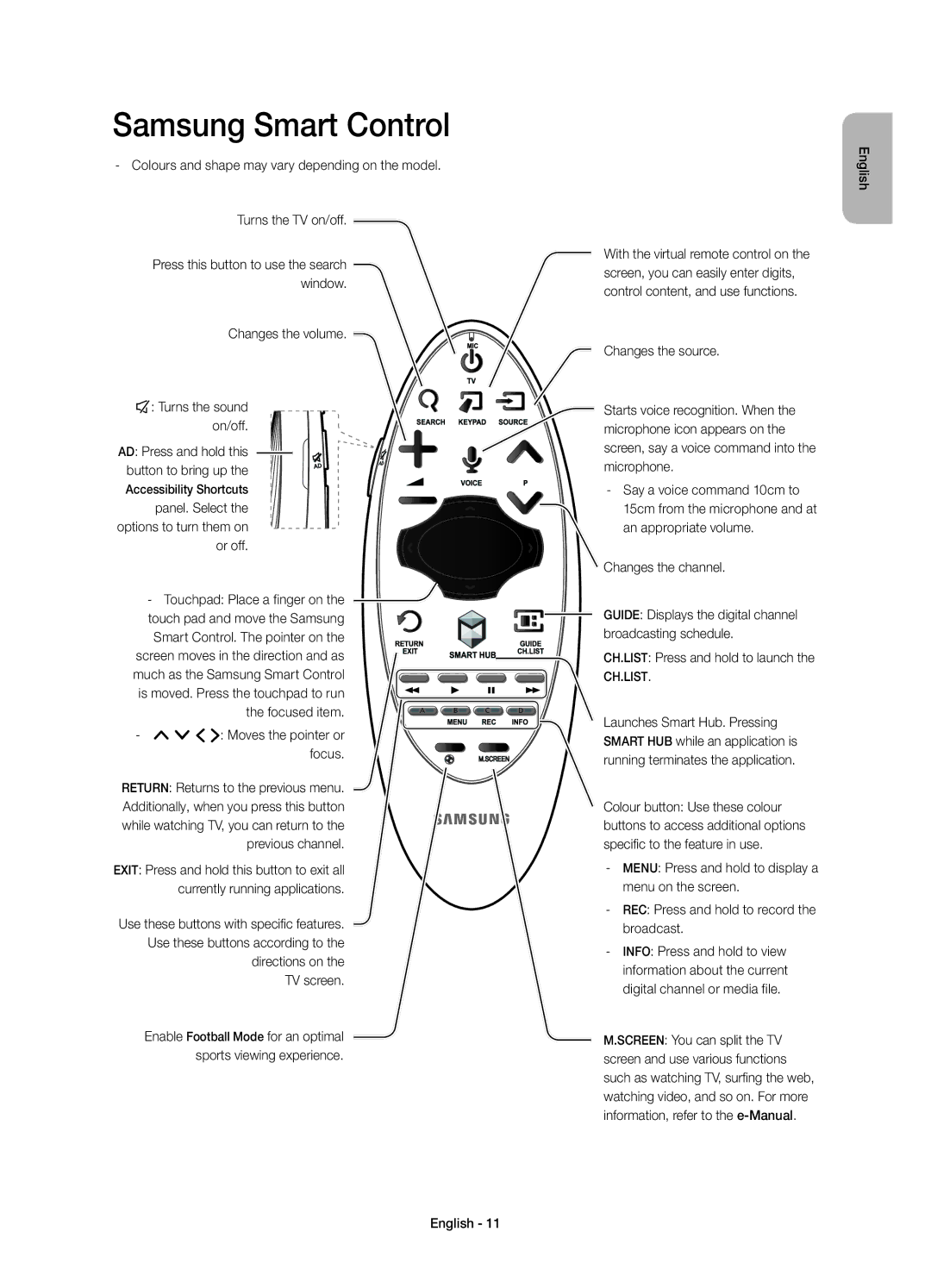 Samsung UE55HU8200LXZF, UE65HU8200LXZF manual Samsung Smart Control, Changes the volume ¢ Turns the sound on/off 