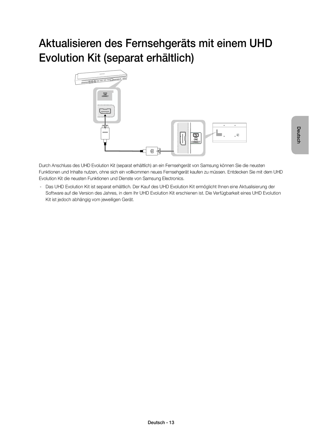 Samsung UE55HU8200LXZF, UE65HU8200LXZF manual Deutsch 