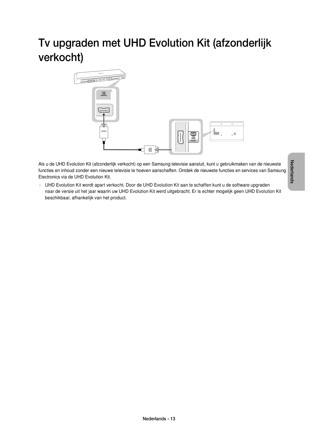 Samsung UE55HU8200LXZF, UE65HU8200LXZF manual Tv upgraden met UHD Evolution Kit afzonderlijk verkocht 