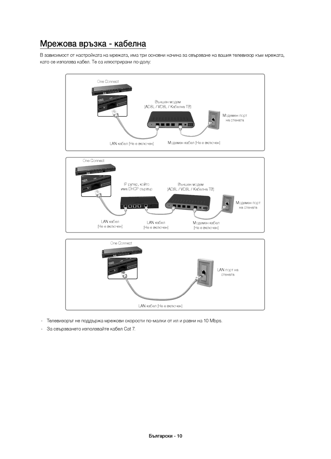 Samsung UE65HU8500TXXH, UE65HU8500LXXH, UE55HU8500LXXC, UE55HU8500LXXH, UE65HU8500LXXC, UE65HU8500TXXU Мрежова връзка кабелна 