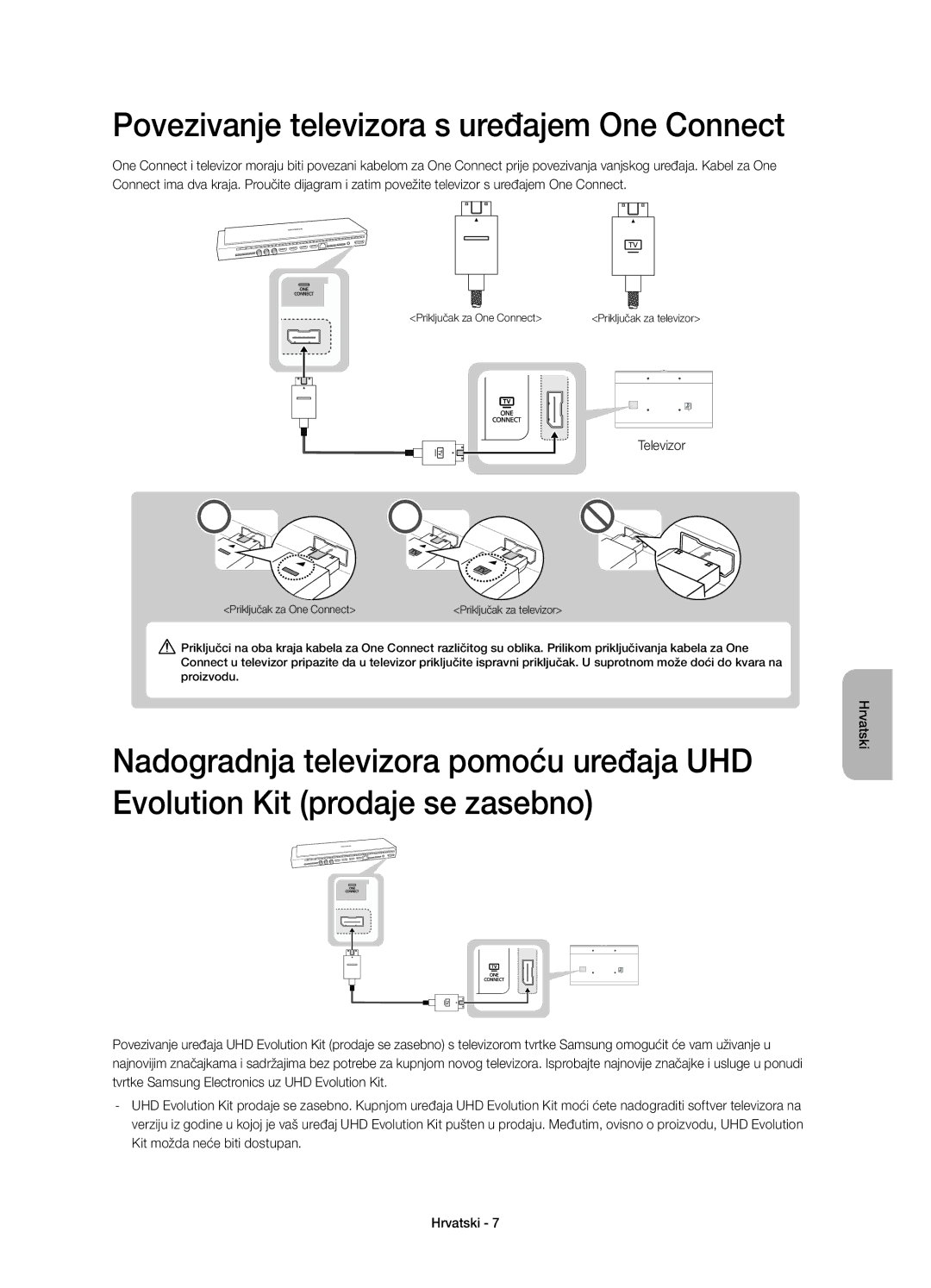 Samsung UE55HU8500LXXN, UE65HU8500LXXH, UE55HU8500LXXC, UE55HU8500LXXH manual Povezivanje televizora s uređajem One Connect 