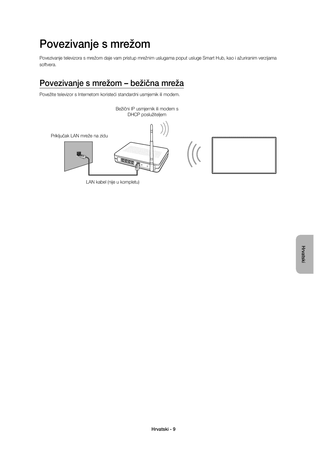 Samsung UE55HU8500TXXH, UE65HU8500LXXH, UE55HU8500LXXC, UE55HU8500LXXH, UE65HU8500LXXC Povezivanje s mrežom bežična mreža 