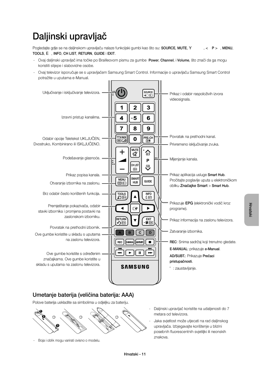 Samsung UE55HU8500TXXU, UE65HU8500LXXH, UE55HU8500LXXC manual Daljinski upravljač, Umetanje baterija veličina baterija AAA 