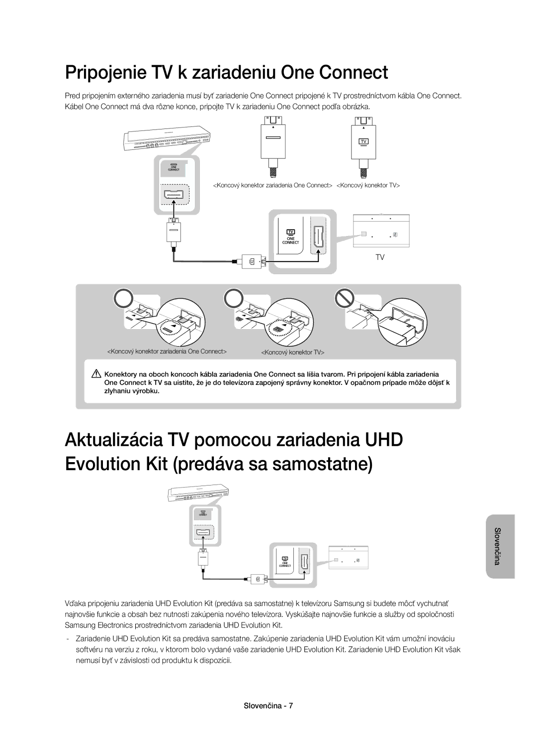 Samsung UE55HU8500LXXN, UE65HU8500LXXH, UE55HU8500LXXC, UE55HU8500LXXH, UE65HU8500LXXC Pripojenie TV k zariadeniu One Connect 