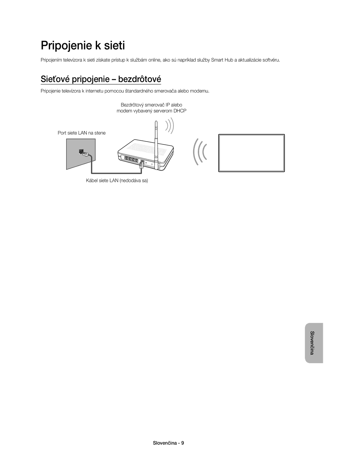 Samsung UE55HU8500TXXH, UE65HU8500LXXH, UE55HU8500LXXC, UE55HU8500LXXH Pripojenie k sieti, Sieťové pripojenie bezdrôtové 