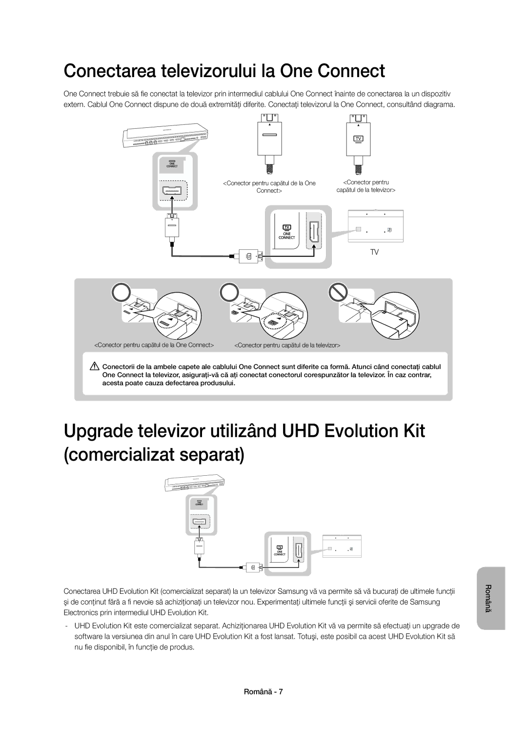 Samsung UE55HU8500LXXN, UE65HU8500LXXH, UE55HU8500LXXC, UE55HU8500LXXH manual Conectarea televizorului la One Connect 