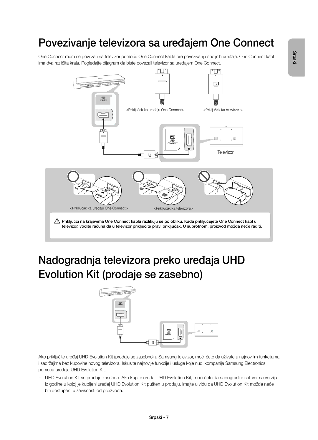 Samsung UE55HU8500LXXN, UE65HU8500LXXH, UE55HU8500LXXC, UE55HU8500LXXH manual Povezivanje televizora sa uređajem One Connect 