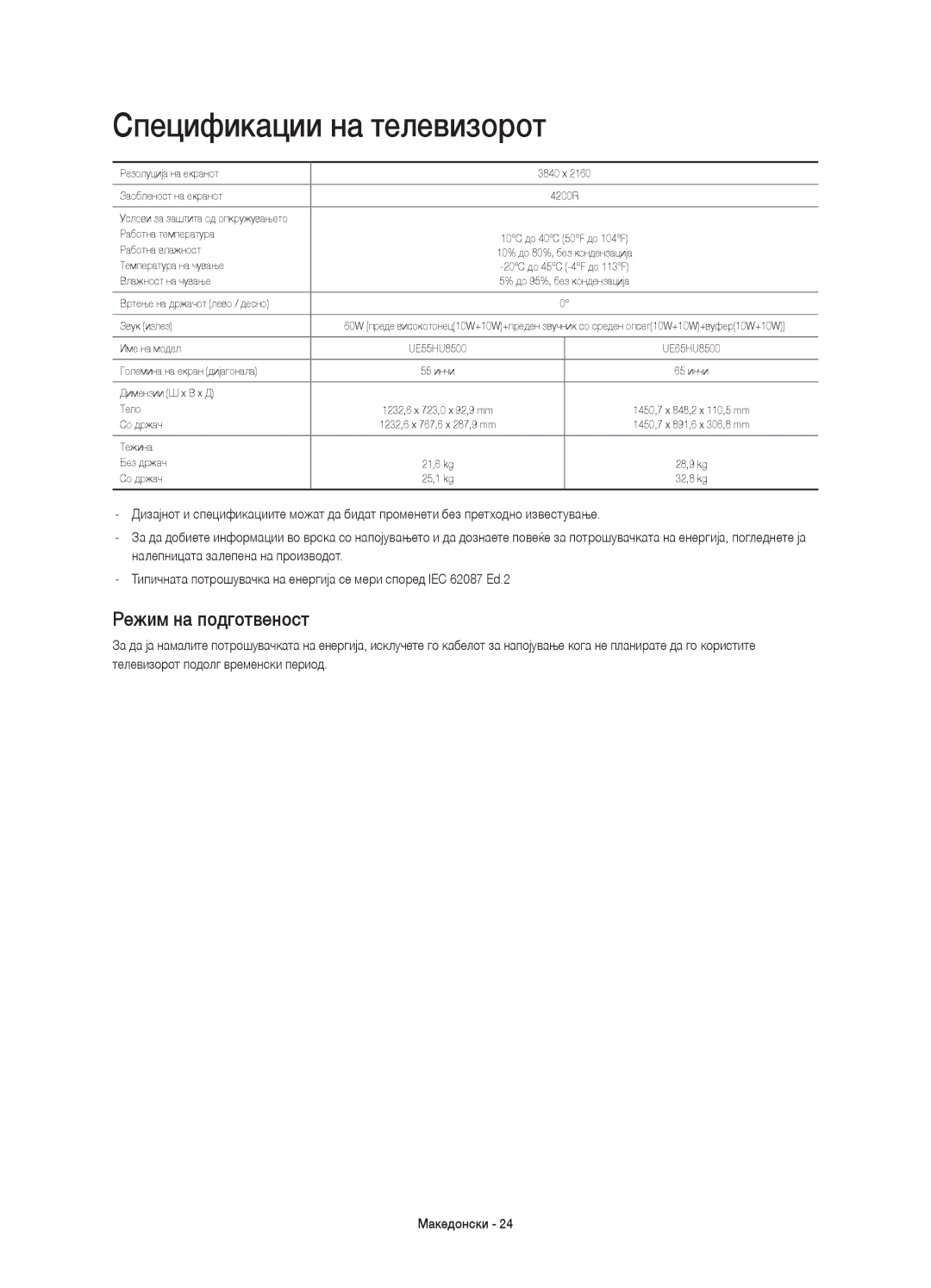 Samsung UE65HU8500LXXH, UE55HU8500LXXC, UE55HU8500LXXH, UE65HU8500LXXC Спецификации на телевизорот, Режим на подготвеност 