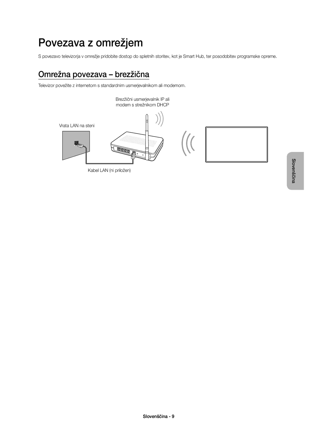 Samsung UE55HU8500TXXH manual Povezava z omrežjem, Omrežna povezava brezžična, Vrata LAN na steni Kabel LAN ni priložen 