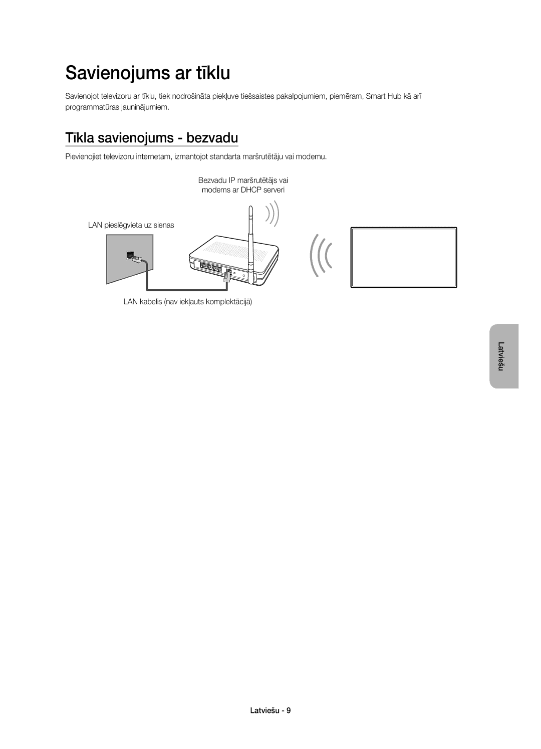 Samsung UE55HU8500TXXH, UE65HU8500LXXH, UE55HU8500LXXC, UE55HU8500LXXH manual Savienojums ar tīklu, Tīkla savienojums bezvadu 